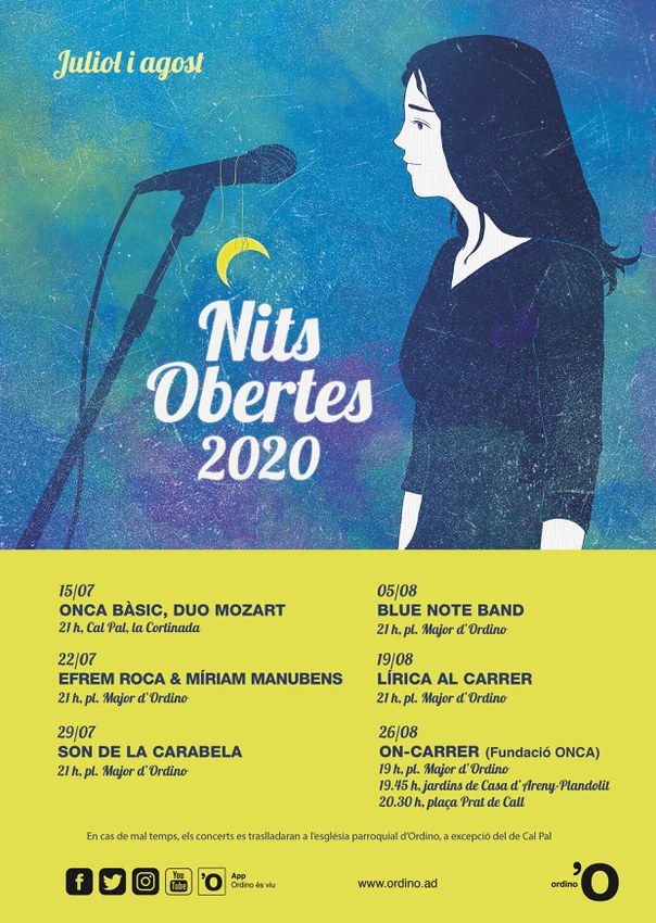 Nits obertes 2020